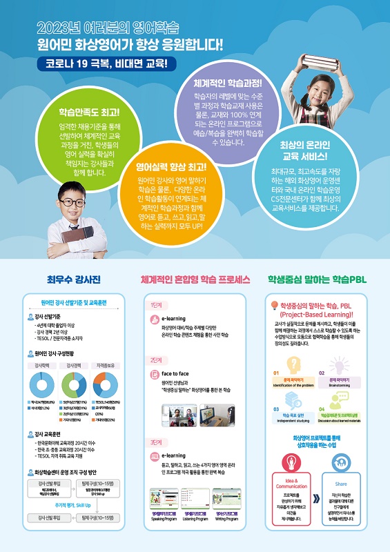 2023-3기 부산 북구 홍보지 뒷면